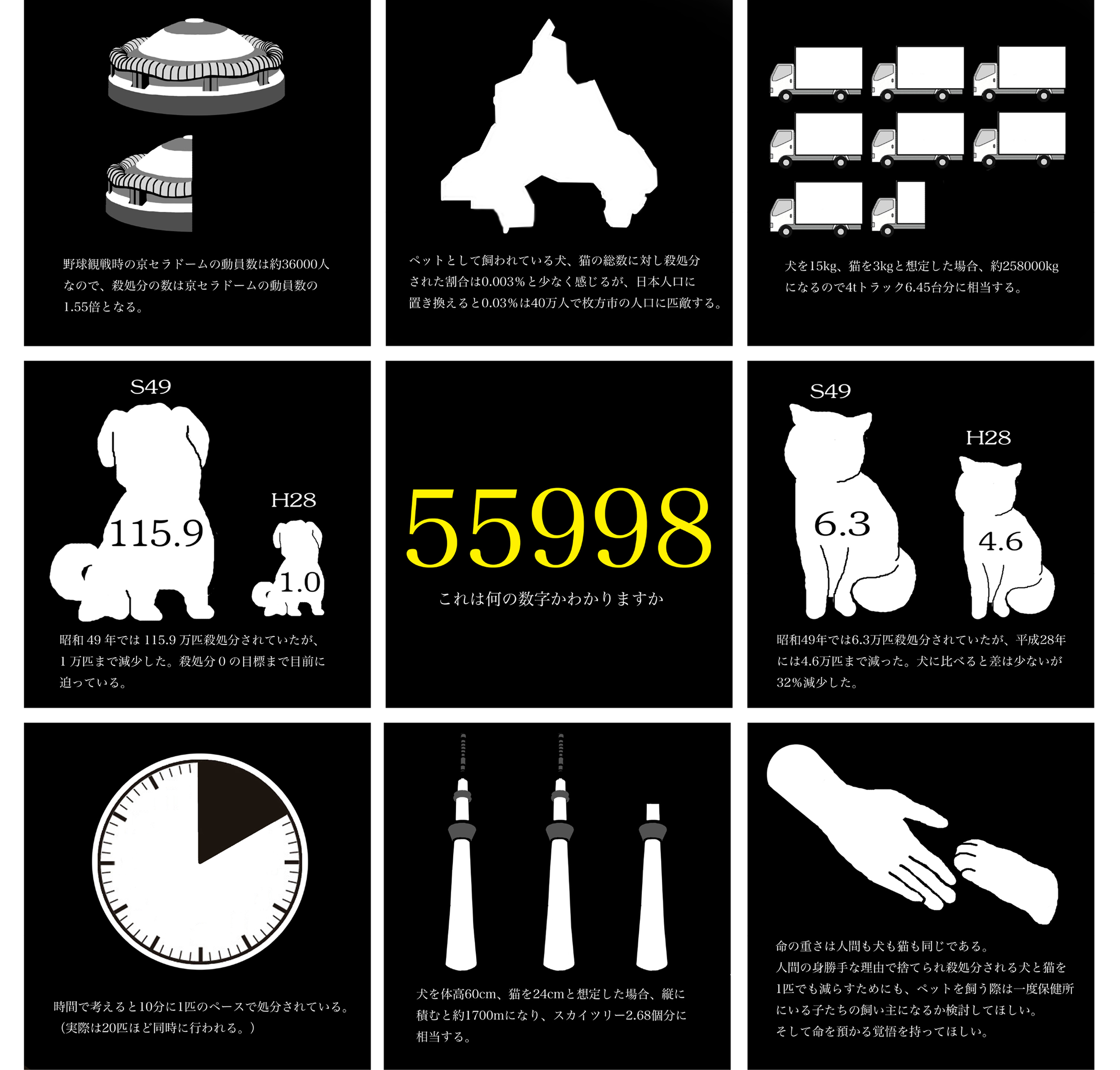 グラフィック部門賞 3年 中島 麗奈「55998」