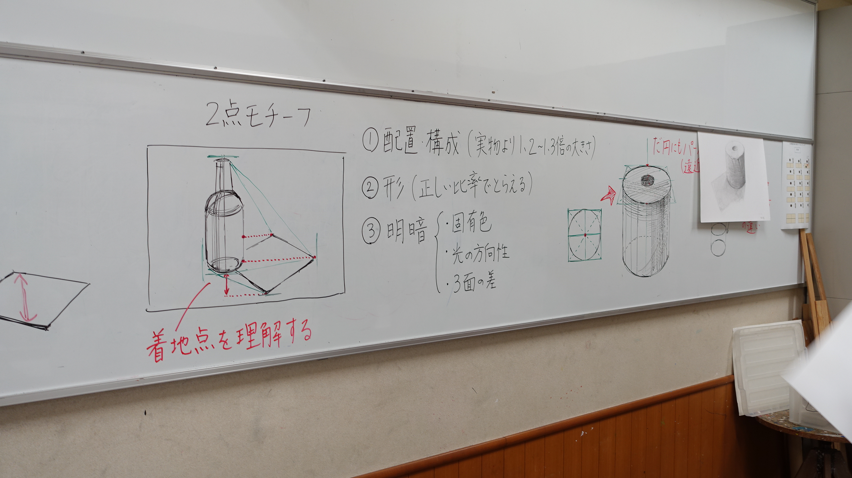 板書も見ながら、理解を深めます